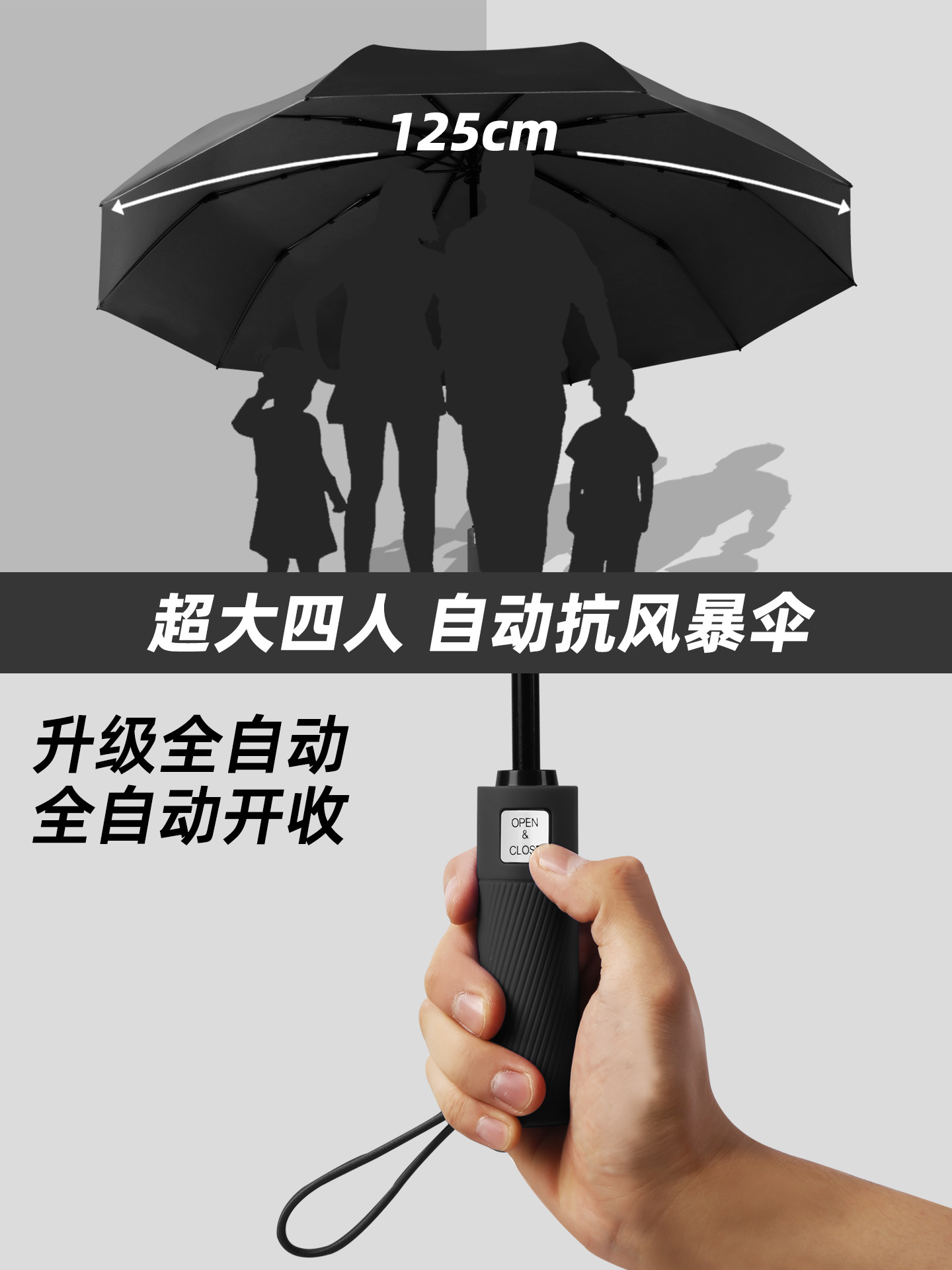 Màu sắc: [Đường kính cực lớn 125CM] Ô dù 20 nan hoàn toàn tự động đen